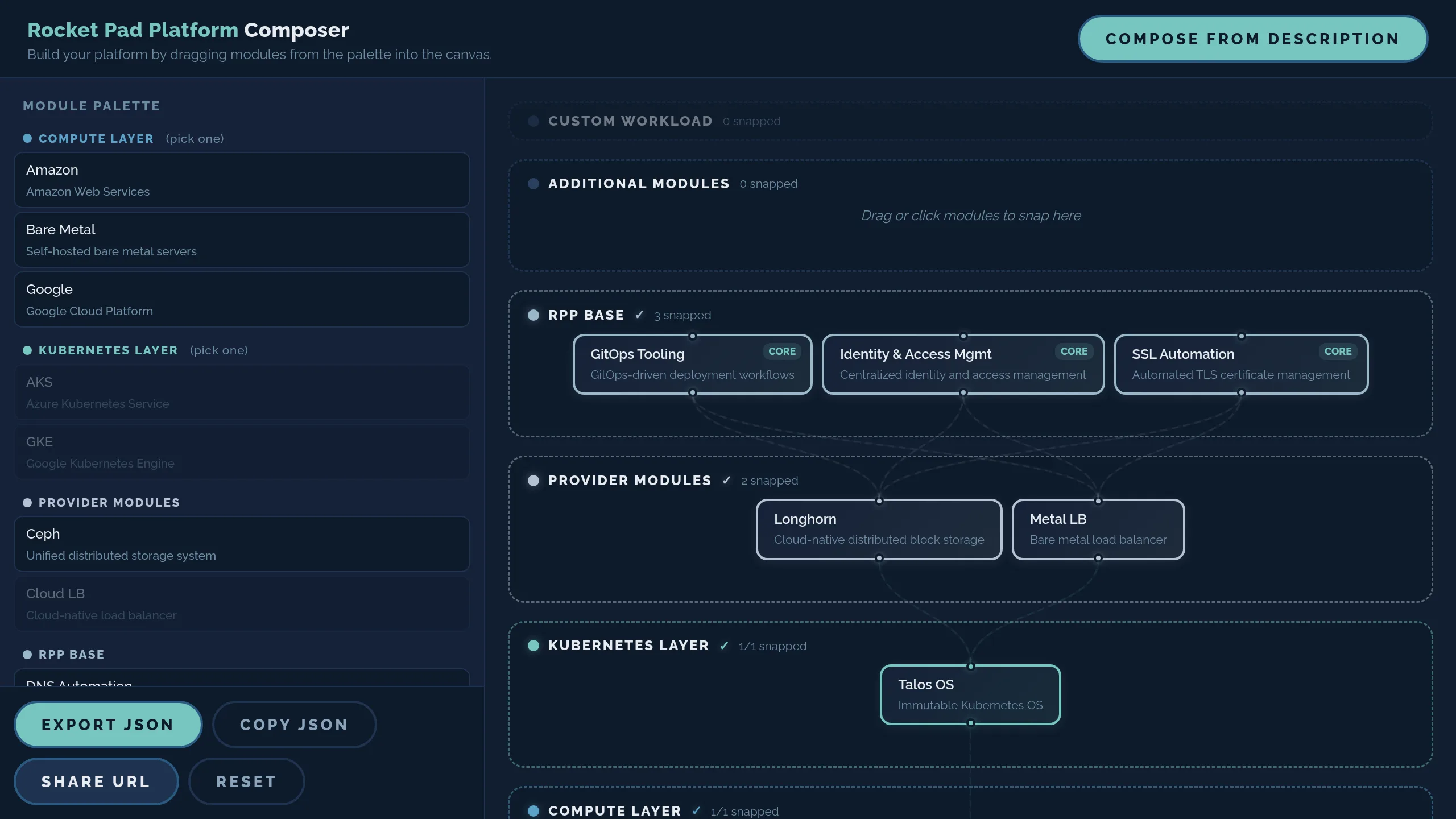 Preview of the RPP Composer: platform layers and modules on a canvas